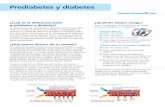 Prediabetes y diabetes - Cornerstones4Care...para descartar diabetes tipo 2. Según la Asociación Americana de la Diabetes (ADA), si sus niveles de azúcar en la sangre son normales