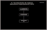 H. Ayuntamiento de Cajeme OFM-SDO-F01.20/Rev.01 Estructura ...transparencia.cajeme.gob.mx/II Estructura Orgnica... · municipal de proteccion civil inspector (3) secretaria. tesorería