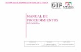 PROCEDIMIENTOS MANUAL DE - H. AYUNTAMIENTO DE CABORCAcaborcasonora.gob.mx/informacion-publica/1... · 2016-10-19 · Brindar ayuda legal y psicológica a personas afectadas de maltrato