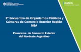 Presentación de PowerPointchacoexporta.chaco.gov.ar/wp-content/uploads/2015/10/... · 2017-06-27 · POBLACIÓN PROVINCIAS NEA: Chaco, Corrientes, Formosa, Misiones. FUENTES •