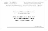 Coordinación de Infraestructura Agropecuariaveracruz.gob.mx/wp-content/uploads/sites/11/2011/09/... · 2016-11-11 · producción agropecuaria, rural, pesquera y acuícola, en coordinación