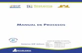 MANUAL DE PROCESOS - dif-tecalitlan.gob.mxdif-tecalitlan.gob.mx/Documentos/Fraccion4/ManualProcesos.pdf3. Mapa de Procesos 9 4. Matriz de Despliegue de los Procesos 10 5. Diagrama