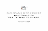 Manual de Procesos de Auditoria Interna 3 versiongabauditoria.uca.es/wp-content/uploads/2017/04/manual_deprocesos.pdfPapeles de trabajo de Auditoría PS 2 Gestión documental PS 3