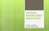 SISTEMA FINANCIERO MEXICANO - Yaxchel...financiero mexicano; así como proteger sus intereses mediante la supervisión y regulación a las instituciones financieras y proporcionarles