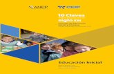 10 Claves - CEIP10 Claves educativas en el siglo XXIEducación Inicial Consejo de Educación Inicial y Primaria Dosier elaborado en marzo de 2019 Mag. Celeste Cruz Mtra. Daniela Maquieira10