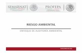 ) [S lo lectura] - AMUVAA Asociación Mexicana de Unidades ... · elementos de control, la aplicación de procedimientos de mantenimiento, procedimientos de prácticas de trabajo