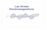 Las Ondas Electromagnéticas - NJCTLcontent.njctl.org/courses/science-espanol/ap-physics-b-en-espanol/ondas...Maxwell demostró que las ondas electromagnéticas existen y viajan a