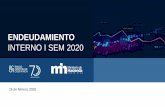 Presentación Programa Macroeconómico 2020-2021...2020-2021 Rodrigo Cubero Brealey Presidente Banco Central de Costa Rica 26 de febrero, 2020 30 de enero, 2020 Plan de Endeudamiento