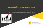 EVALUACIÓN POR COMPETENCIAS Mg. Liliana Muñoz Guevara de … · Evaluación del y para el aprendizaje Evaluación del desempeño Pruebas orales Evaluación del conocimiento Pruebas
