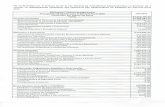 nparangaricutiro.gob.mxnparangaricutiro.gob.mx/PDF2017/INFORMACION... · Presupuesto de Egresos para el Ejercicio Fiscal 2016 Clasificador Funcional del Gasto TOTAL Gobierno Desarrollo