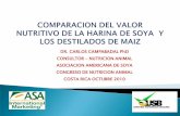 DR. CARLOS CAMPABADAL PhD CONSULTOR NUTRICION …€¦ · de proteina de sobrepaso para ganado de leche valores de tablas varian 48-52% en el caso de la harina de soya el valor de