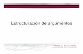 Estructuración de argumentos - IEEPCO argumentaciona.pdf · 2018-12-06 · • b) La autoridad responsable o el partido político en el caso previsto por el inciso e) del pár rafo