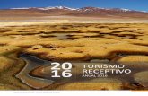 20 TURISMO 16 RECEPTIVO - Subsecretaría de Turismo€¦ · del Turista 11 Argentina 12 Brasil 13 ... Fuente: 1 Organización Mundial del Turismo (OMT). Cifras de Barómetro OMT-