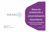 Retos de producción y comercialización Biosimilares · 2018-06-18 · Retos de producción y comercialización Biosimilares Impacto en la sostenibilidad del sistema sanitario Julio