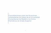 Convalidaciones entre las titulaciones universitarias de ......Convalidaciones entre las titulaciones universitarias de Grado de la Universidad Complutense de Madrid y los Ciclos Formativos