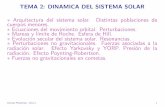 TEMA 2: DINAMICA DEL SISTEMA SOLAR - Portal Uruguayo de ... · Aes el tiempo de la conjunci on en A. Sin embargo, como la orbita de m0es exc entrica, la con guraci on A’ 1 - A 1
