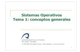 Tema 1: Conceptos generales sobre sistemas operativos · Tema 1: conceptos generales. 2 Contenidos ¿ Qué es un SO ? Evolución histórica de los SO Tipos de sistemas informáticos.