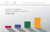 o 2016 - Tecnológico Nacional De Méxicosne.tecnm.mx/public/files/ANUARIO_2016.pdf · Mapa del Estado de Aguascalientes 20 ... Instituto Tecnológico de San Marcos 116 ... Instituto
