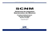 SCNM Productividad total de los factores. Modelo KLEMS ...internet.contenidos.inegi.org.mx/contenidos/productos/prod_serv/... · Clasificación Industrial de América del Norte (SCIAN