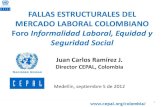FALLAS ESTRUCTURALES DEL MERCADO LABORAL COLOMBIANO …anif.co/sites/default/files/uploads/Juan Carlos Ramírez - Cepal.pdf · FALLAS ESTRUCTURALES DEL MERCADO LABORAL COLOMBIANO