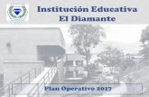 I.E EL DIAMANTE · I.E El Diamante 2016 N ... curricular, didáctico y evaluativo N° 50 : En el Establecimiento Educativo, los proyectos obligatorios y las cátedras escolares, estipulados