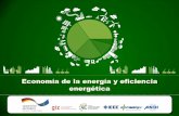 ÍNDICE - ANDI Honduras · Aspectos técnicos Energía y fuentes de energía. Energía renovable. ... Las principales son los derivados del petróleo (gasolinas, gasóleos, keroseno,