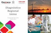 Diagnóstico Regional Istmo - Oaxaca · Población de Oaxaca a nivel regional, 2015 Población total Hombres Mujeres a) Aspectos Demográficos • La región del Istmo abarca una