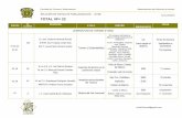 RELACIÓN DE VISITAS DE FAM PERIODO 2016B (PARA PAG WEB ...web.uaemex.mx/fturismoygastronomia/pdf2016/visitas... · San Mateo Atenco, Villa del Carbón, Ocoyoacac, Zacualpan, CDMX