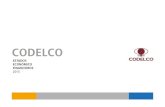 CODELCOw.codelco.cl/memoria2015/pdf/estados-financieros/memoria...Memoria CODELCO Estados consolidados de resultados integrales (continuación) Por los años terminados al 31 de diciembre