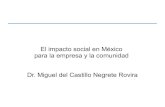 El impacto social en México para la empresa y la comunidad ... · La novela de Ayn Rand, El Manantial, que había sido censurada en Estados Unidos, se convirtió en un “Best Seller”,
