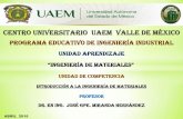 Centro Universitario UAEM Valle de México · UNIDAD Aprendizaje “INGENIERÍA DE MATERIALES ... Microestructuras de aleaciones Zn-Ni fabricadas por metalurgia de polvos. OBJETIVO