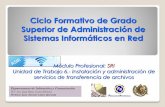 Presentación de la Asignatura - UMdis.um.es/~lopezquesada/documentos/IES_1617/SRI/... · 0375 – Servicios de Red e Internet Departamento de Informática y Comunicaciones. ASIR