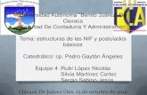 Universidad Autónoma ”Benito Juárez” Desabino12.weebly.com/uploads/1/4/1/6/14167999/... · contable. Es aplicable a todas las entidades que emitan estados financieros, en los