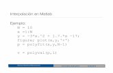 Interpolación en Matlab Ejemploalram/info_apli2/clase6.pdf · 2014-03-16 · Alonso Ramírez Manzanares Informática Aplicada II 12.02.2014 En la realidad los datos están “sucios”