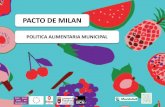 PACTO DE MILAN - aidergc.comticas alimentarias urbanas. Pr… · Desconocimiento generalizado de la ciudadanía sobre los problemas de la producción primaria Alimentación deslocalizada.