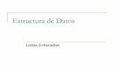 Estructura de Datosmapaches.itz.edu.mx/~mbarajas/edinf/Listas.pdf · La operación de recorrido consiste en visitar cada uno de los nodos que forman la lista. La visita de un nodo