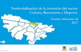 Territorialización de la inversión del sector Cultura, Recreación y …sispru.scrd.gov.co/siscred/sites/default/files/03_santa... · 2019-03-26 · Programado Ejecutado % Ejec.