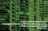 maqueta informe final MPV castellà - Valenciamodeloparticipacion.valencia.es/wp-content/uploads/2017/12/info-fi… · modelo participativo a nivel municipal. • Construcción de