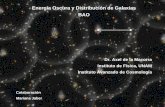 Energía Oscura y Distribución de Galaxias BAOhidalgo/segundo_taller_es... · como galaxias sesgo: usado para describir la estructura de un trazador respecto a un punto de referencia