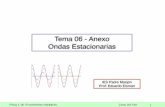Tema 06 - Anexo Ondas Estacionariasfq.iespm.es/documentos/eduardo_eisman/2_fisica/07.pdf · Física 2 06. El movimiento ondulatorio Curso 2017/18 5 • Los instrumentos de cuerda: