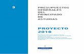 PROYECTO 2018 - Asturias · 221026 Compra de cartones de bingo 80.000 222 COMUNICACIONES 1.700.000 222001 Otras comunicaciones 1.700.000 223 TRANSPORTE 20.000 223000 Transporte 20.000