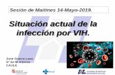 Situación actual de la infección por VIH.Jose Guerra Laso Sº de M. Interna CAULE Sesión de Maitines 14-Mayo-2019. Situación actual de la infección por VIH.