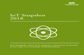 IoT Snapshot 2018 - LogicalisIoT Snapshot Latam 2018 7 IoT es un tema de gran importancia para el 35% de las empresas, con la expectativa de que ese nivel de relevancia crezca a 57%