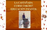Presentación de PowerPointceipciudaddelosninos.centros.educa.jcyl.es/sitio/... · LA CASTAÑADA CURSO 2106/2017 EDUCACIÓN INFANTIL . iiivr . Title: Presentación de PowerPoint Author: