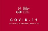 Presentación de PowerPoint. COVID-19...Quintana Roo - Se incrementan las medidas de distanciamiento y de higiene, incluyendo el cierre de negocios o servicios no esenciales, de acuerdo