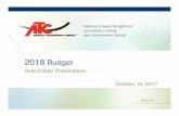 2018 Stakeholder Presentation - Final · 2017-09-28 · last year’s presentation compared to current authorized ROE of 10.82%. Adjusting the ROE would result in a decrease of $10.5M.