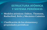 Modelos atómicos: Dalton, Thomson, Rutherford, Bohr y ... · Modelos atómicos: Dalton, Thomson, Rutherford, Bohr y Mecánica Cuántica ... *Los electrones no se desplazan por una