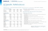 Flash Mexico 20171204 e - Asset Management · noviembre 2017 Perspectiva técnica de corto plazo Últimos reportes 01/12/2017 Comercio: Después del terremoto, la sacudida de El Buen
