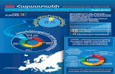 Armenia arm - ILGA-Europe...Ըստ «ԻԼԳԱ-Եվրոպայի Ծիածան քարտեզի», մայիս 2013թ. մանրամասներ Ծիածան քարտեզի մասին 49 եվրոպական