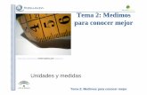 Tema 2: Medimos para conocer mejor - Junta de Andalucíaagrega.juntadeandalucia.es/.../FI_U1_T2_resumen.pdf · Tema 2: Medimos para conocer mejor 2.5. Cómo se mide la materia. •